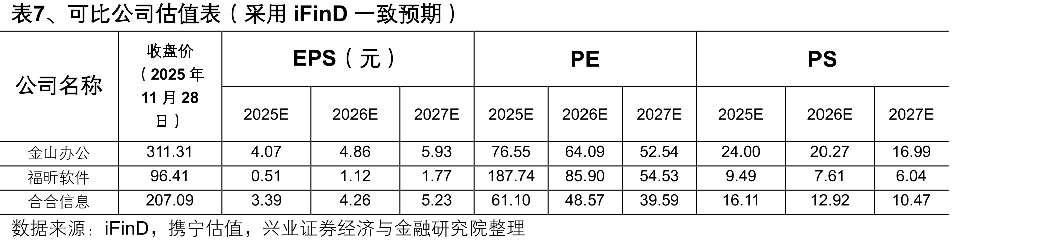 图20、智能文字识别领域核心技术功能_第2页