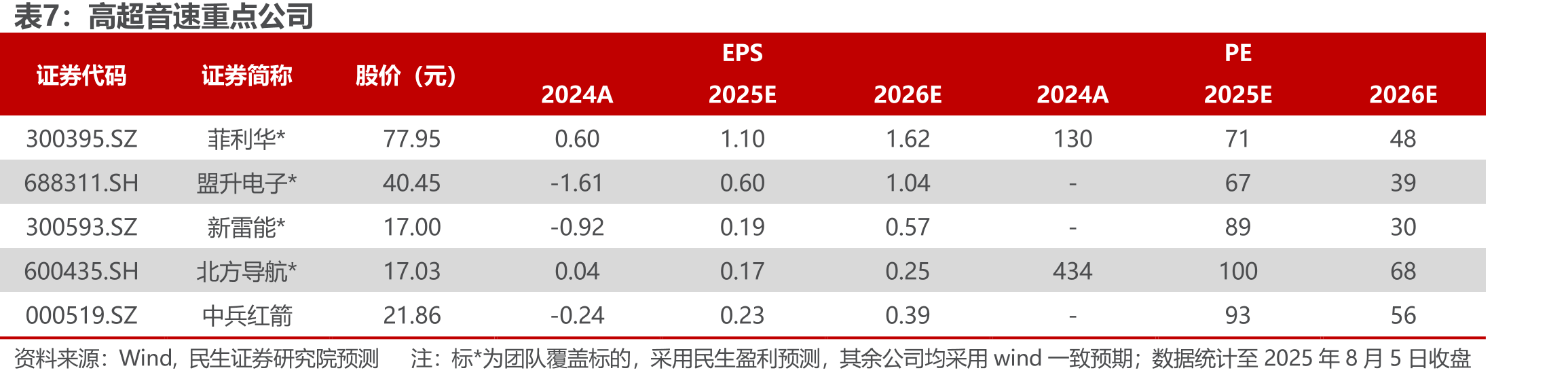 2015年阅兵重点展示及2025年核心内容_第3页