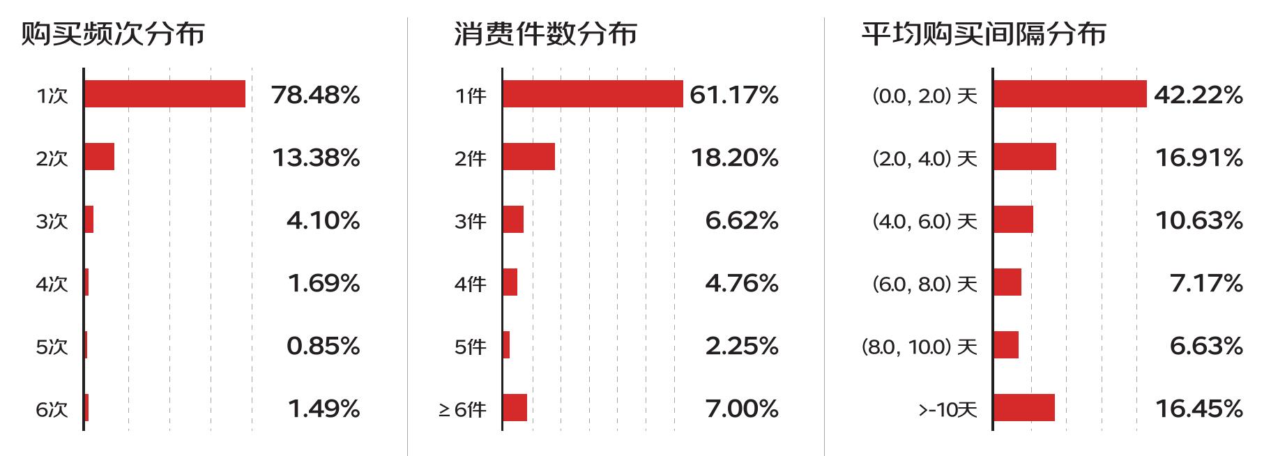 表1：2015-2021年白酒产业规模以上企业主要经济指标_第4页
