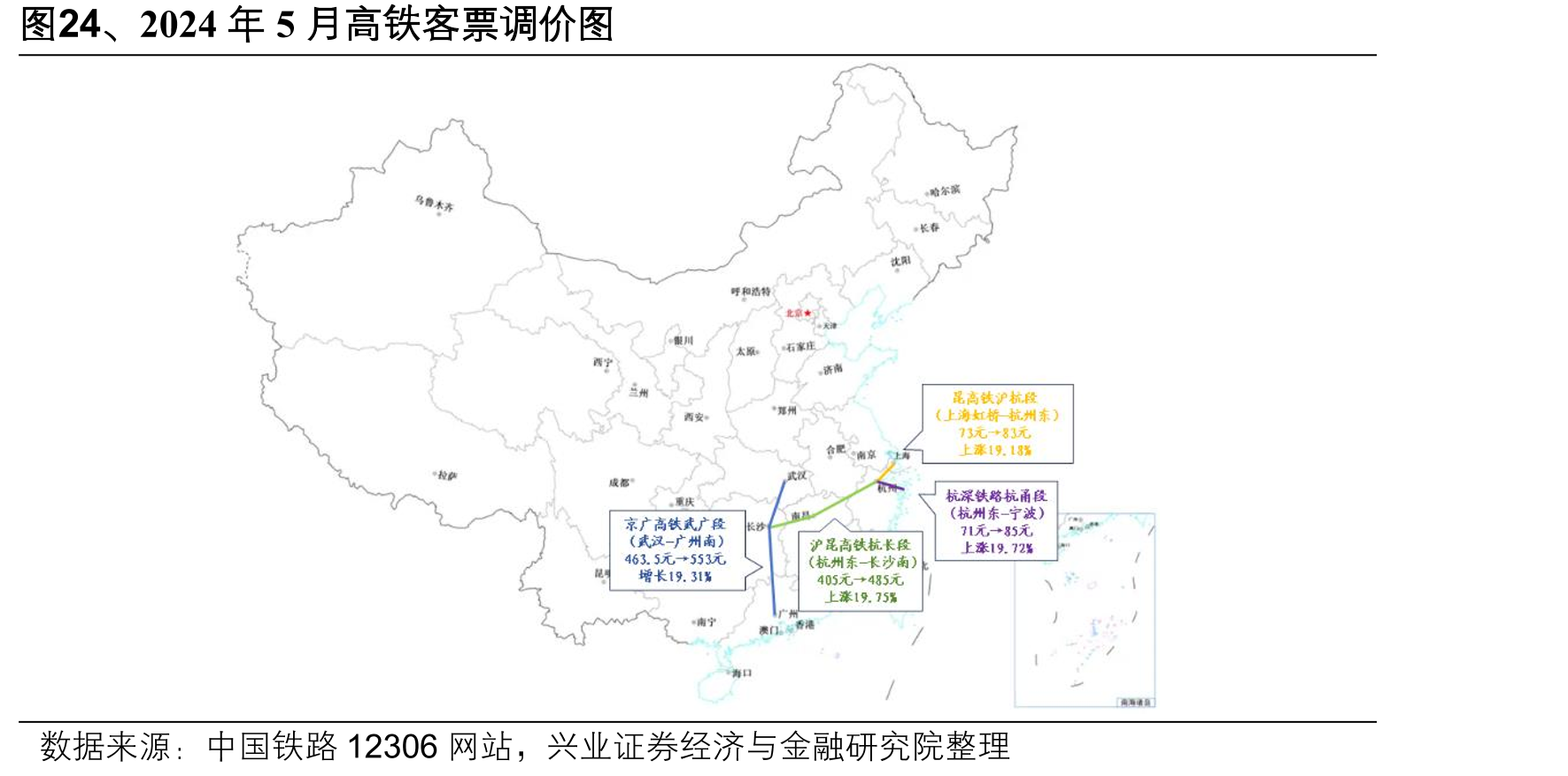 图24、2024年5月高铁客票调价