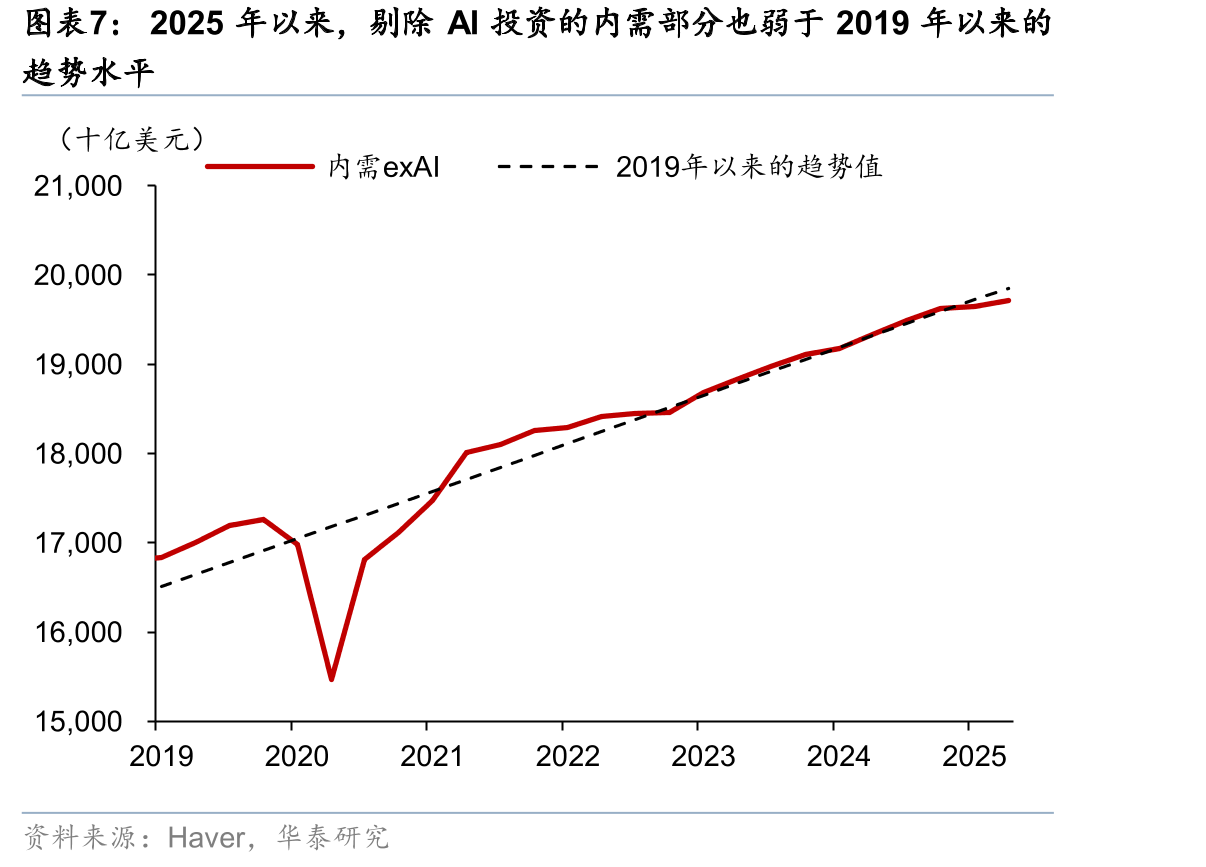 相对于本国/地区的GDP，中国台湾地区、东盟、日本、以及_第4页