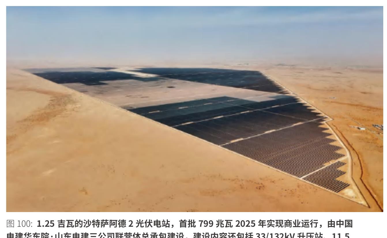 图100：1.25吉瓦的沙特萨阿德2光伏电站，首批799兆瓦2025年实现商业运行，由中国