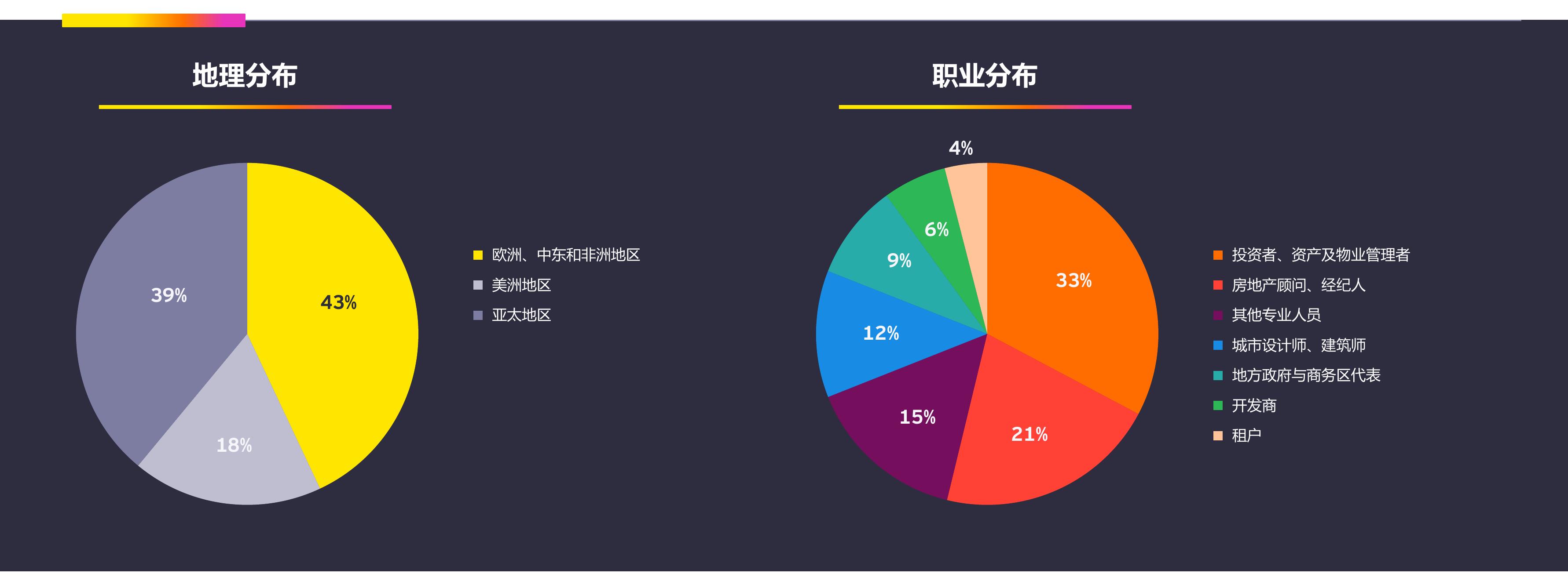 世界银行（2023）_第4页