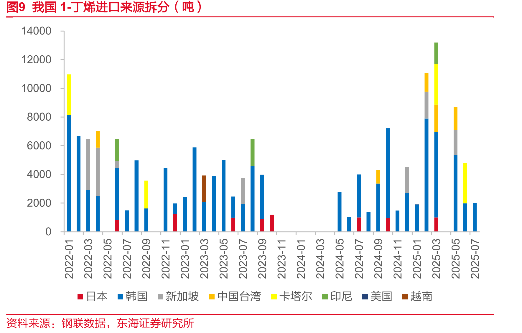 表2各种胶膜优缺点及适用范围_第4页