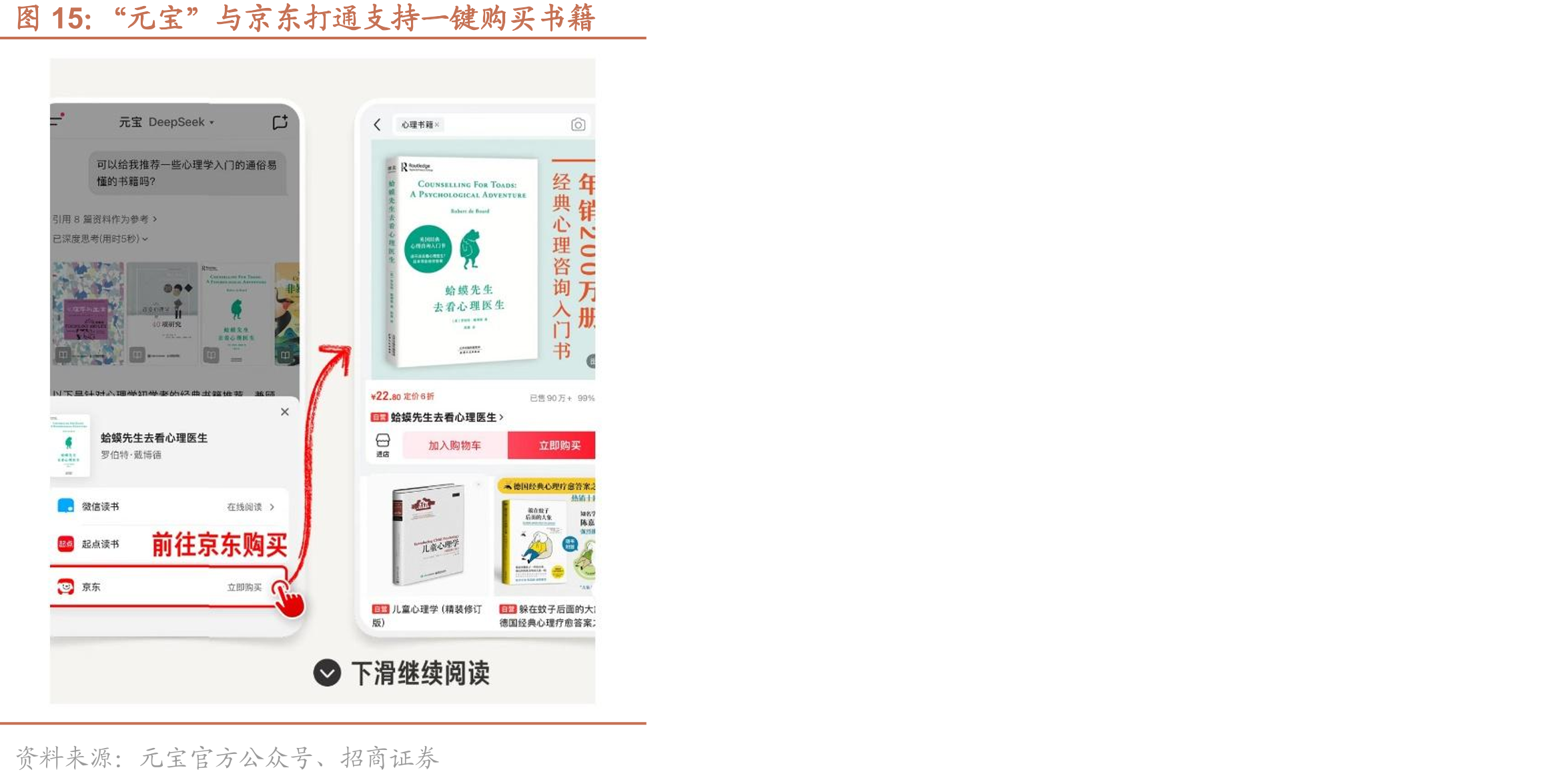 “元宝”与京东打通支持一键购买书籍