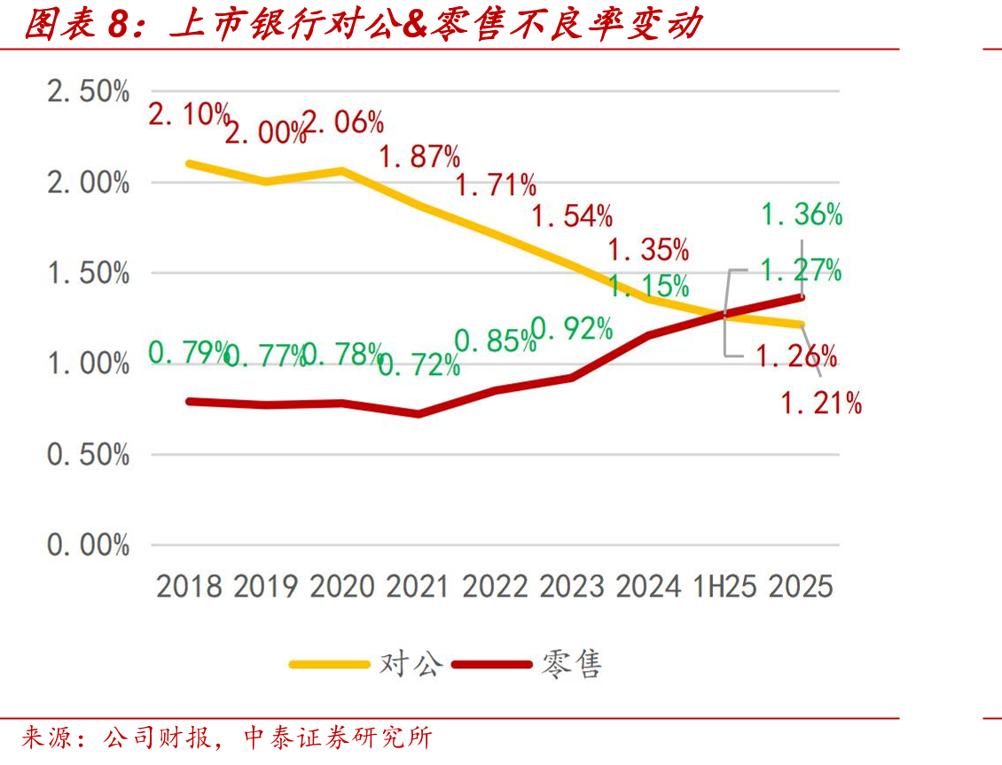当前政策的定力较强，预计今年7月政治局会议继续引导慢牛行情_第3页