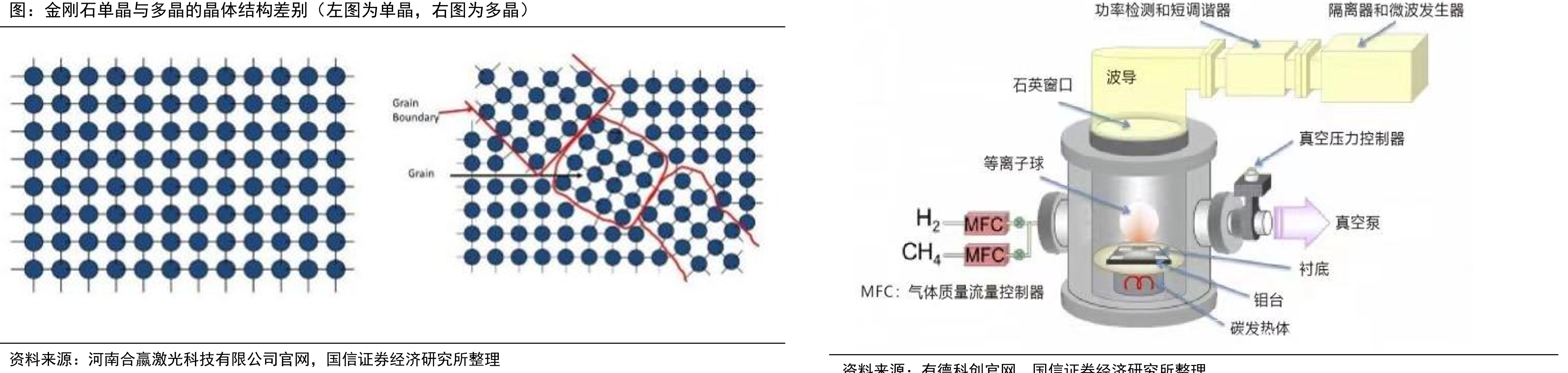 液冷全产业链_第5页