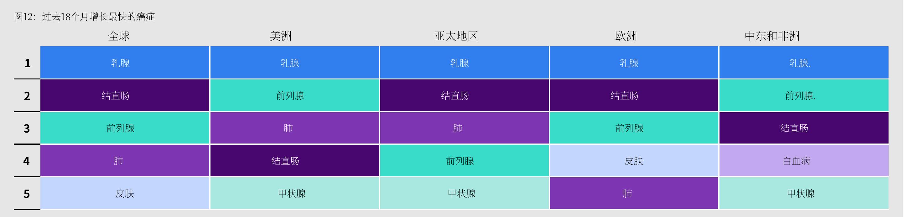 关税和贸易政策对医疗保健成本的影响_第3页