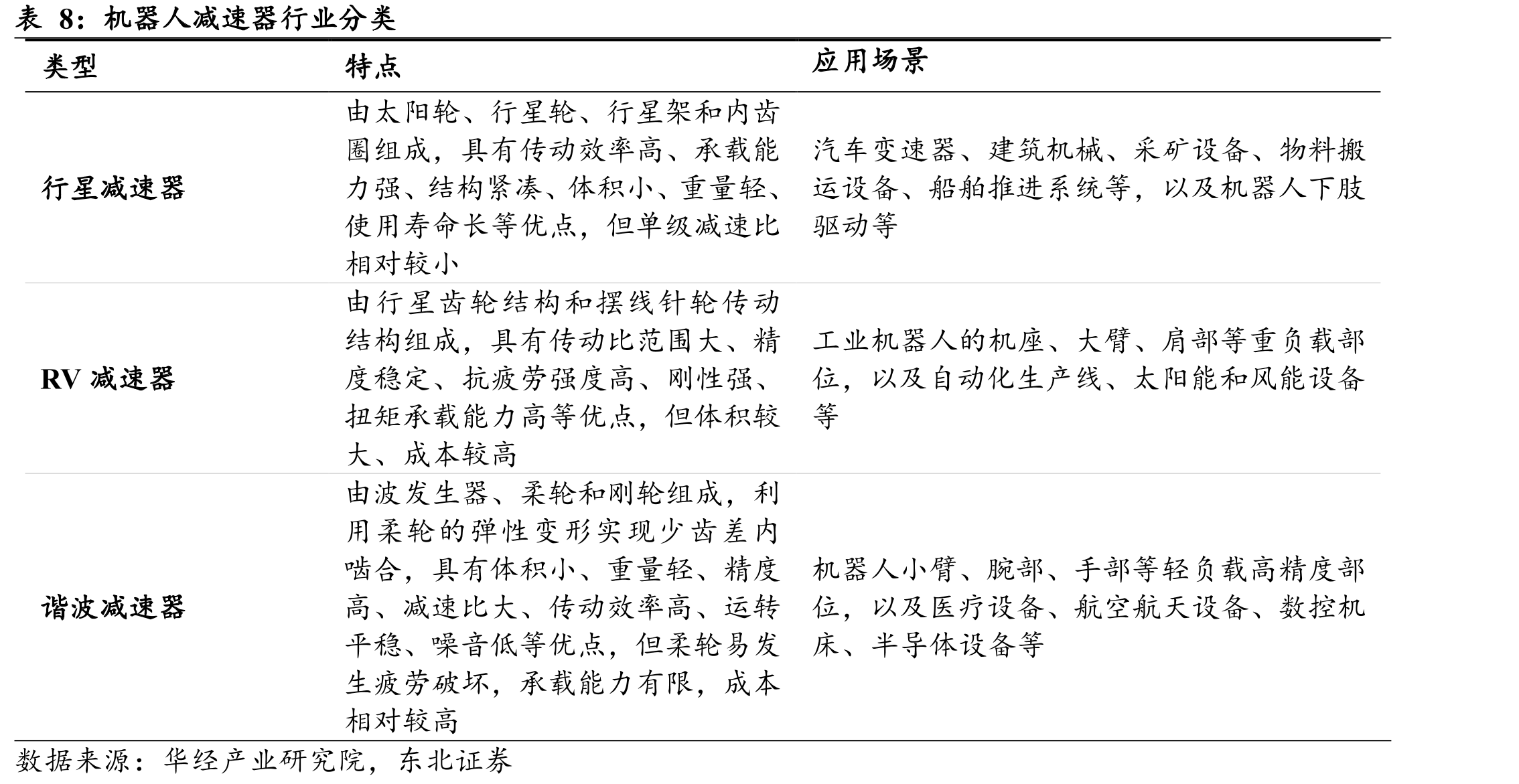 人形机器人领域核心政策文件_第3页