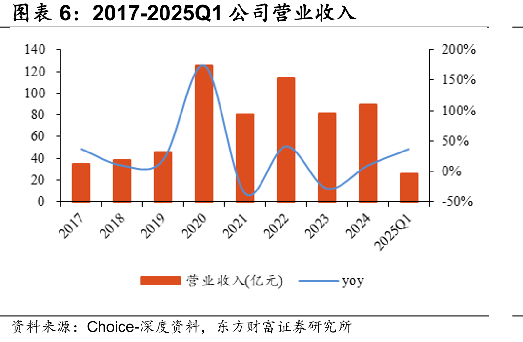 全棉时代微信小程序界面_第5页