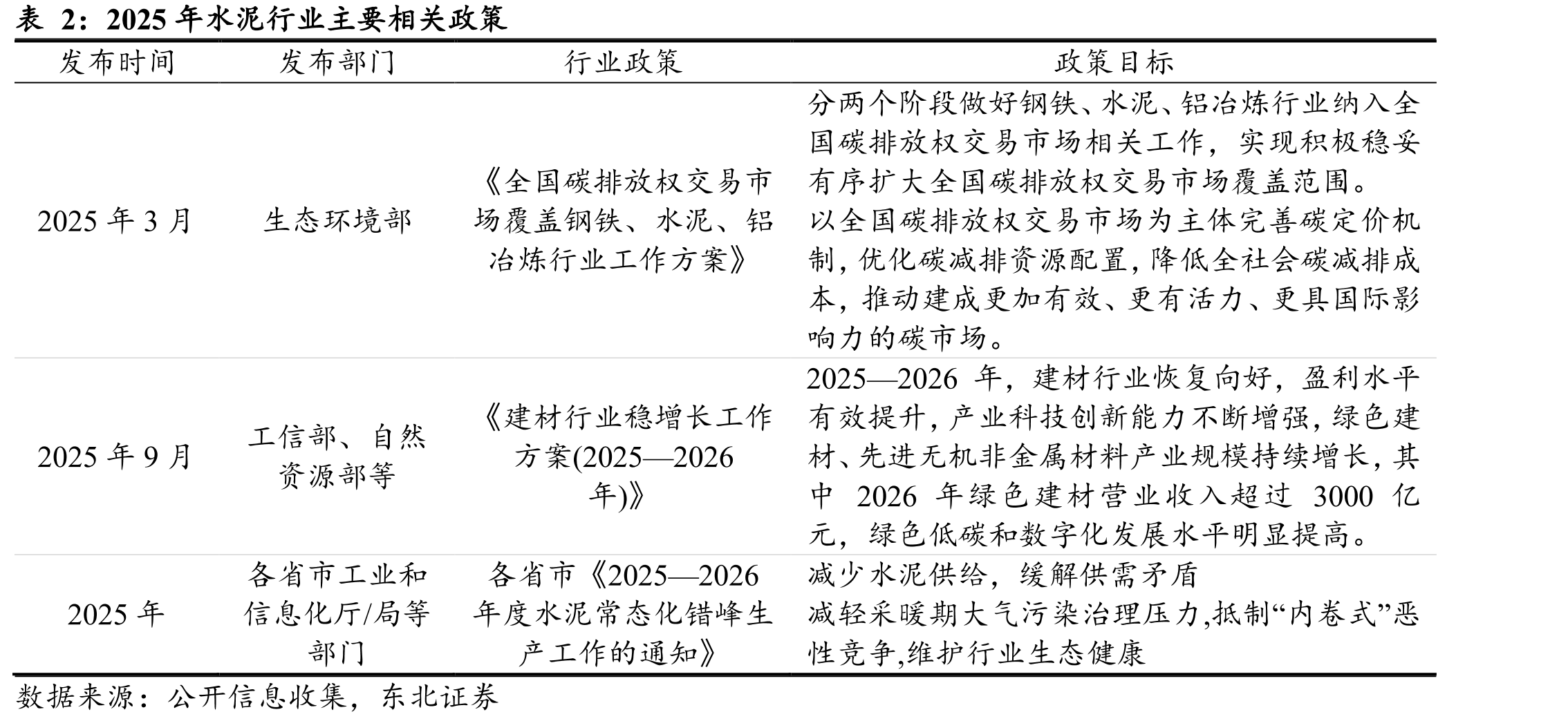 我国新立矿业权数量情况_第5页