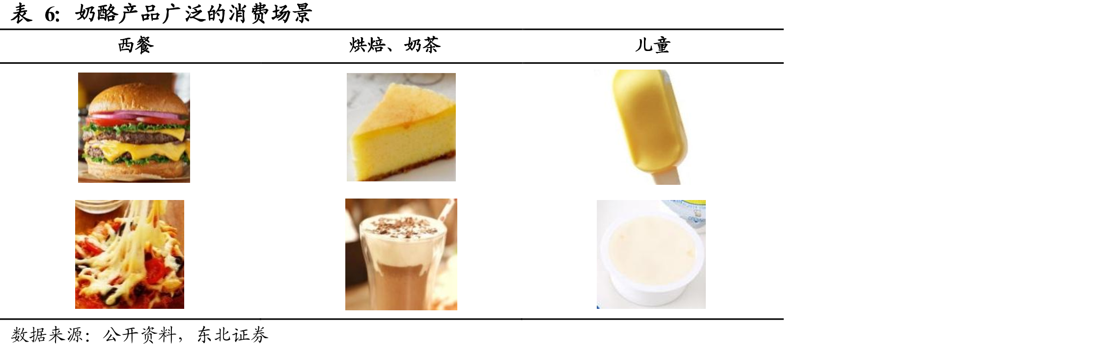 百吉福公司中国地区终端销售情况_第5页