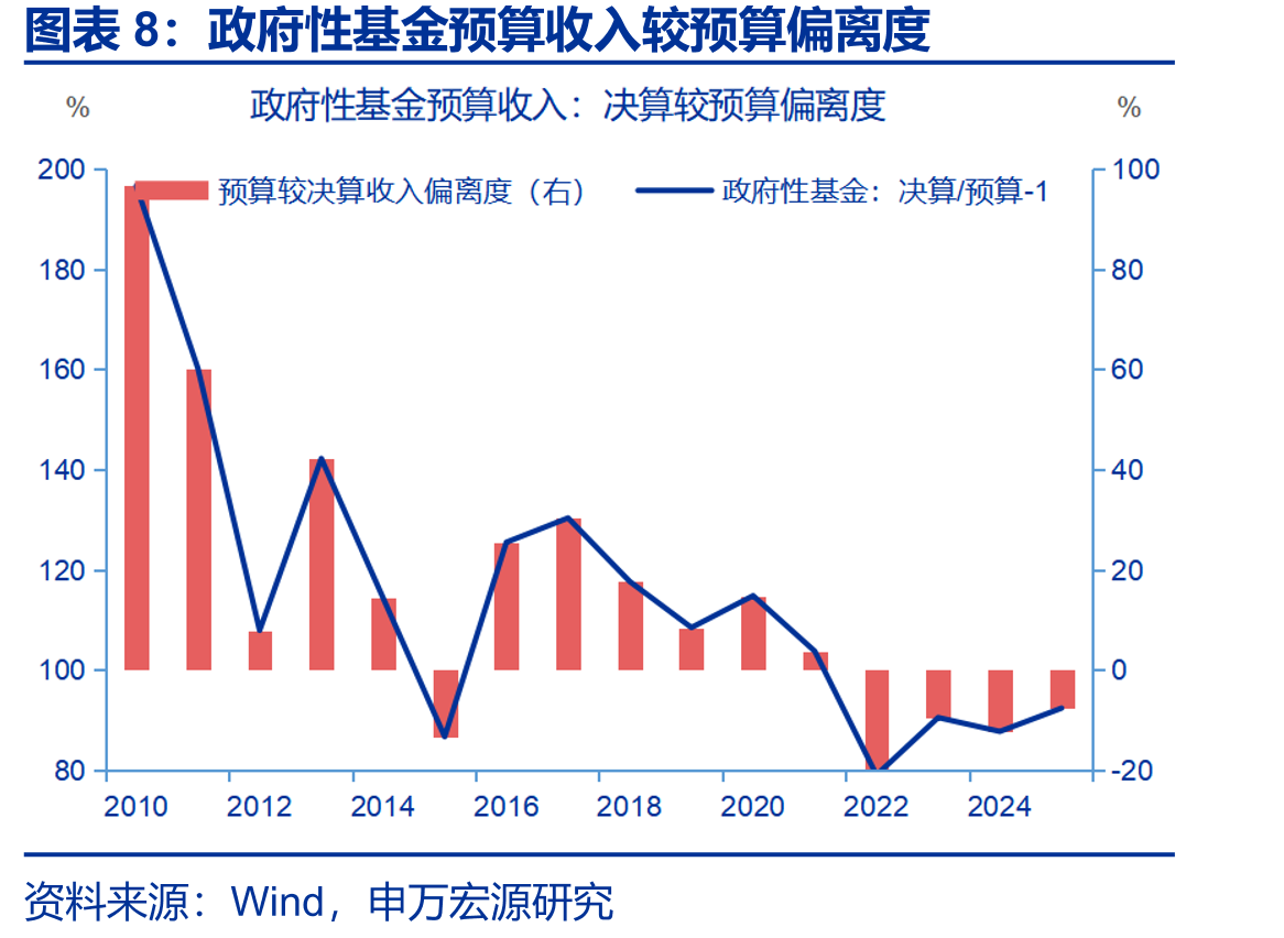 十四届全国人大四次会议民生主题记者会主要内容_第3页