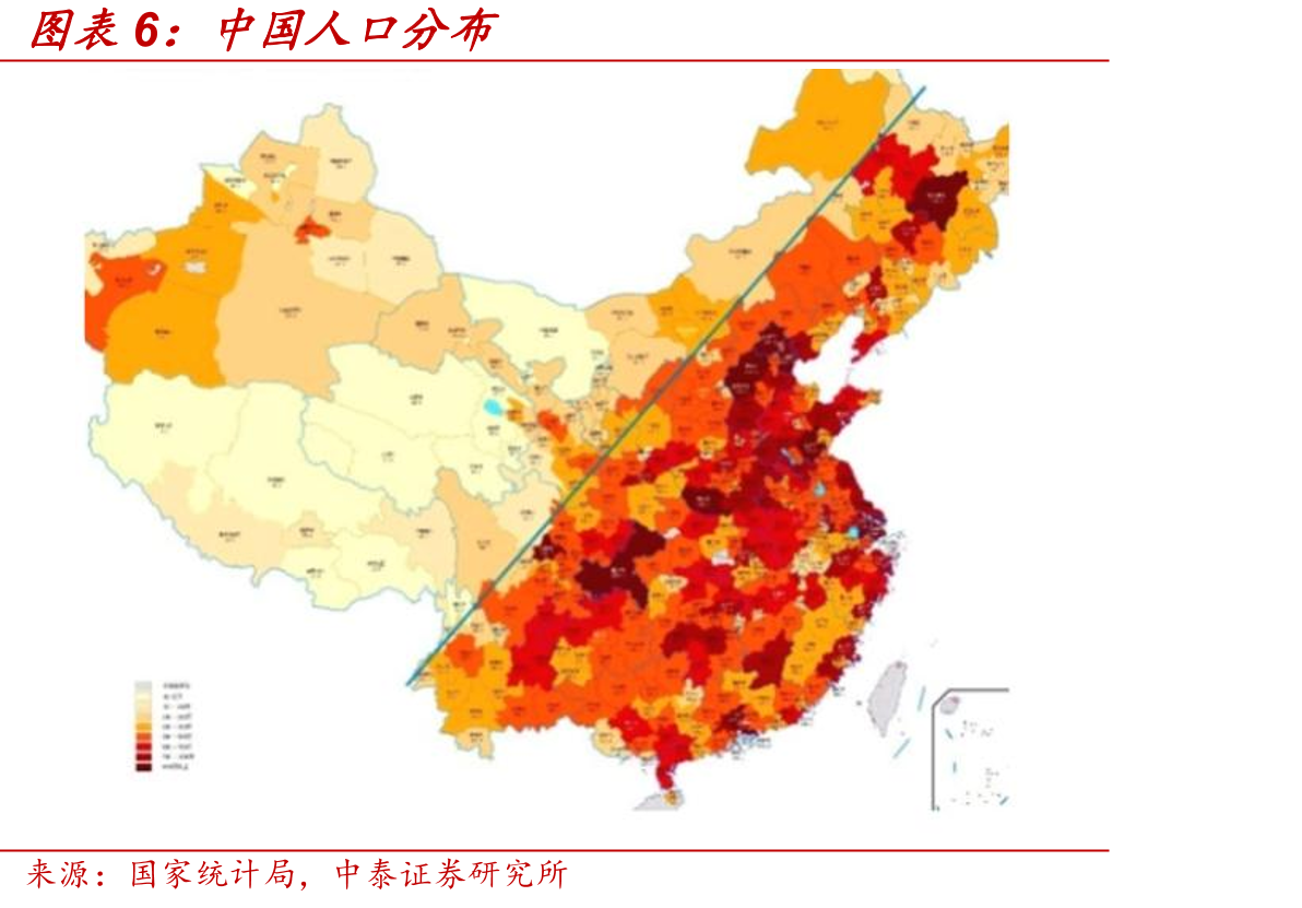 中国家庭小型化趋势较为明显_第5页
