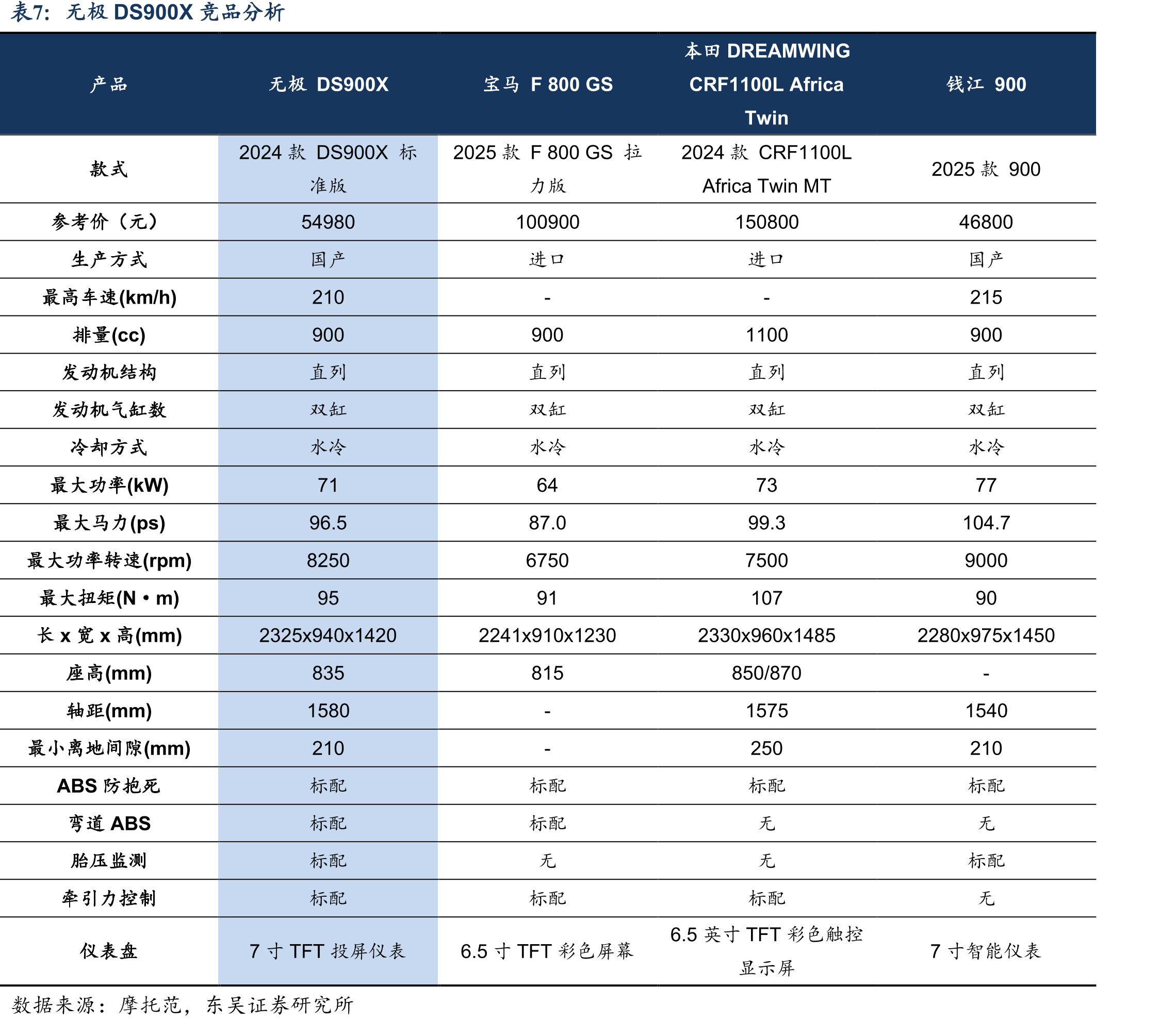 隆鑫通用历史重大事件_第3页