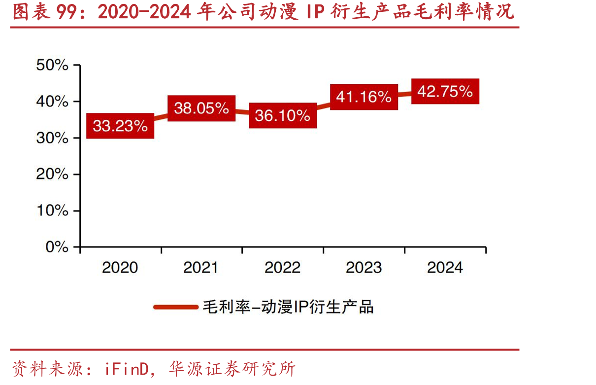2024卡游杯英雄对决全国大奖赛_第4页