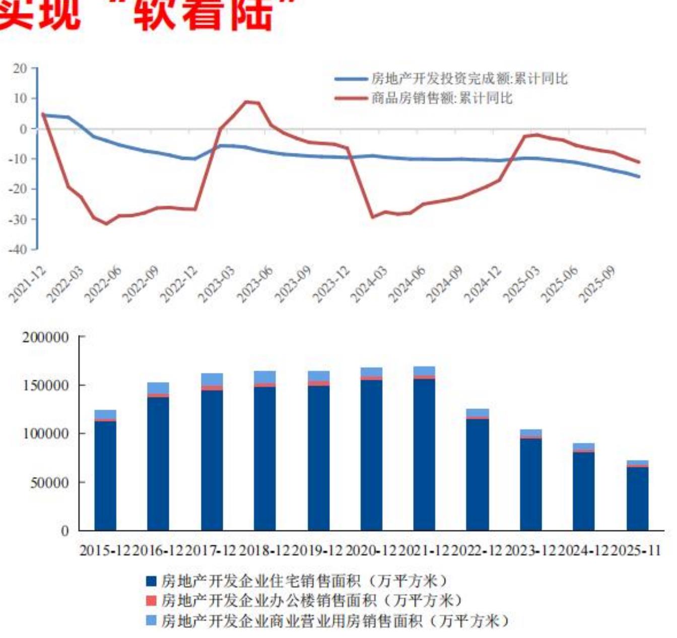 预计多重因素支撑人民币兑美元汇率在2026年底达到6.85_第4页