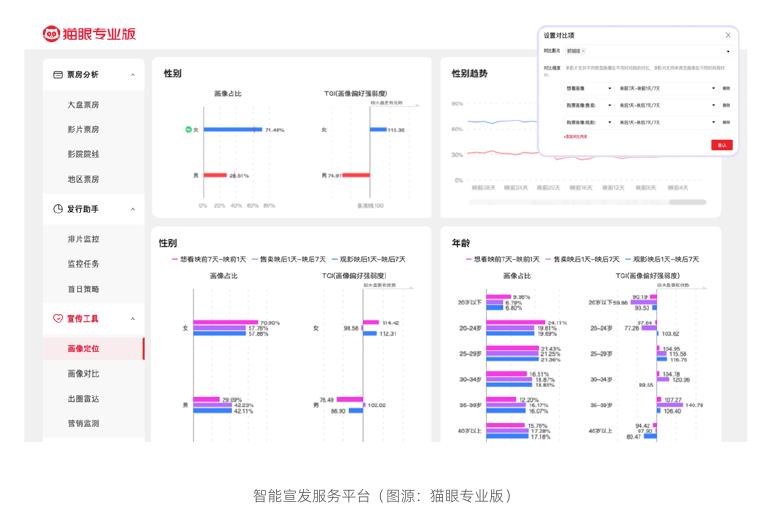 美国纽约-青岛拍摄直播推流和数据传输的流程图（图源：SJWORKS三界影业）_第3页