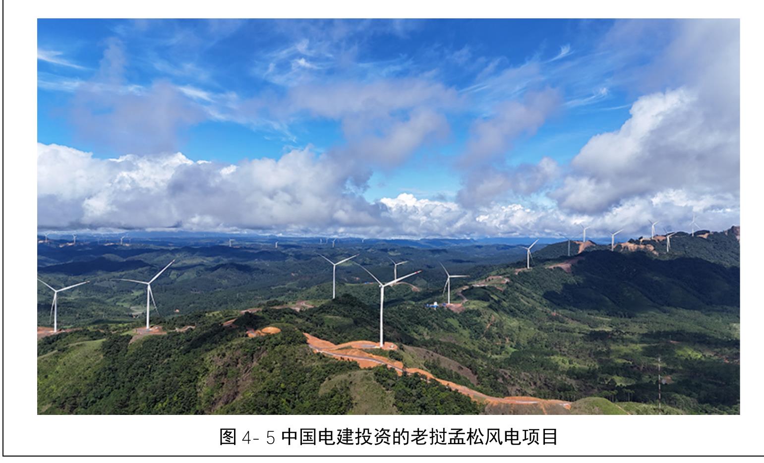 图1-32022年全球南方能源不可能三角指数排名前10和后10的国家_第2页