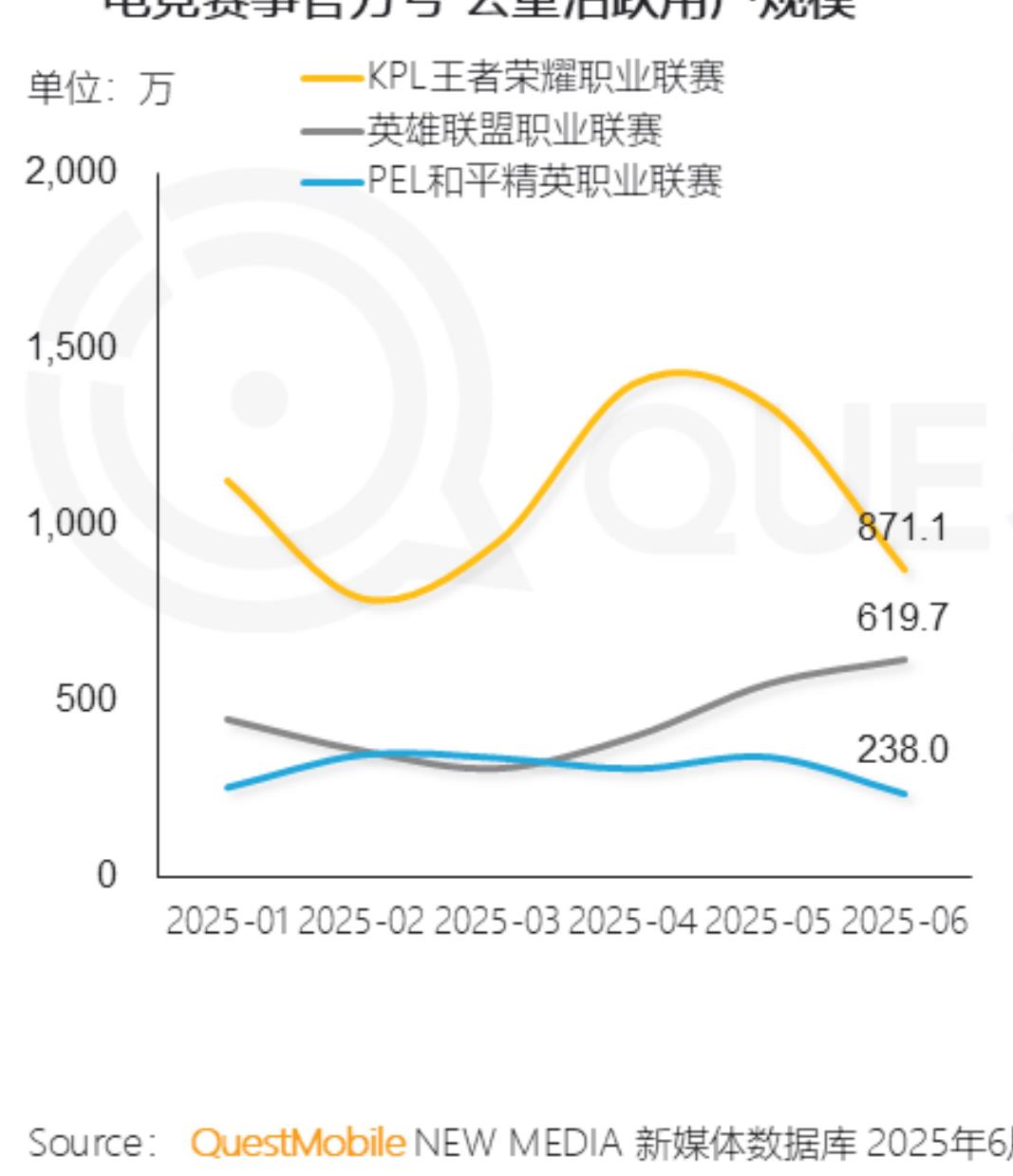 2025年6月换购至iPhone16Pro_第5页