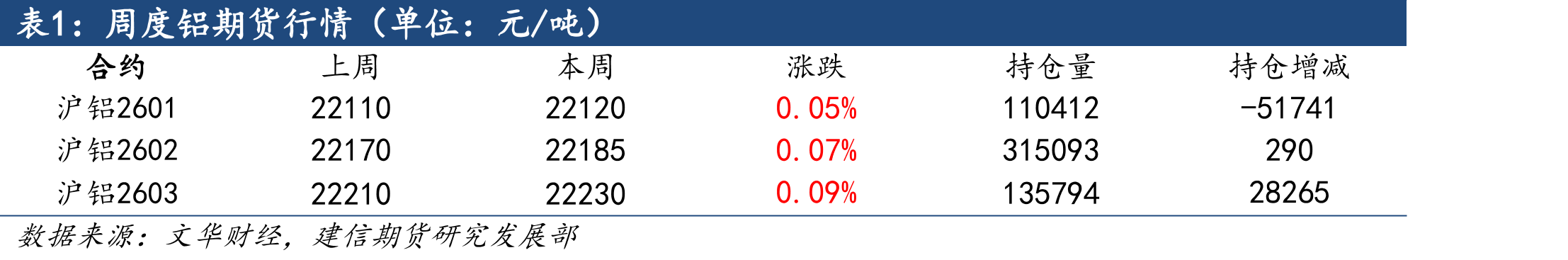 印尼镍铁产量（万镍吨）_第2页