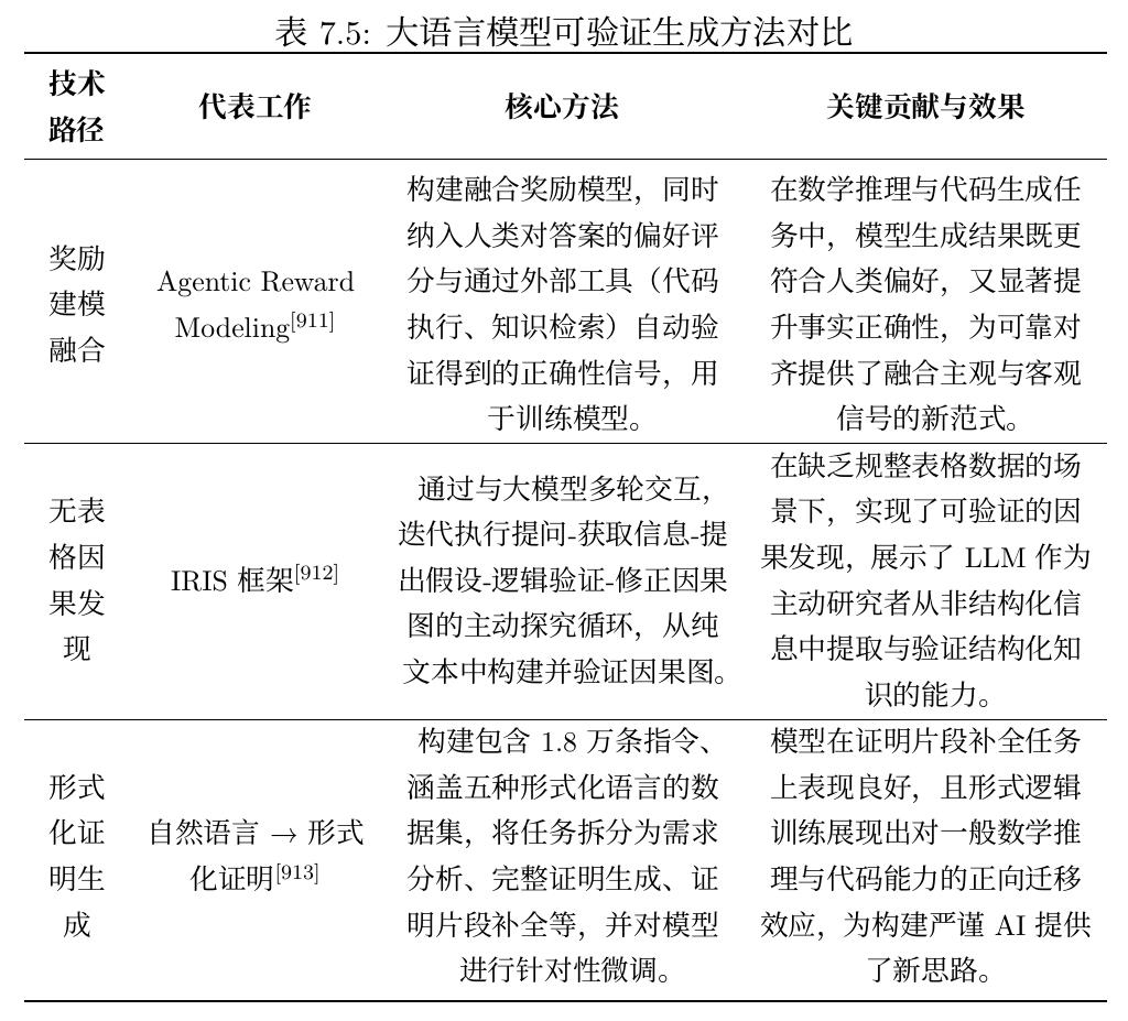 表4.1：2025年发布的新兴智能体开源工具框架_第4页