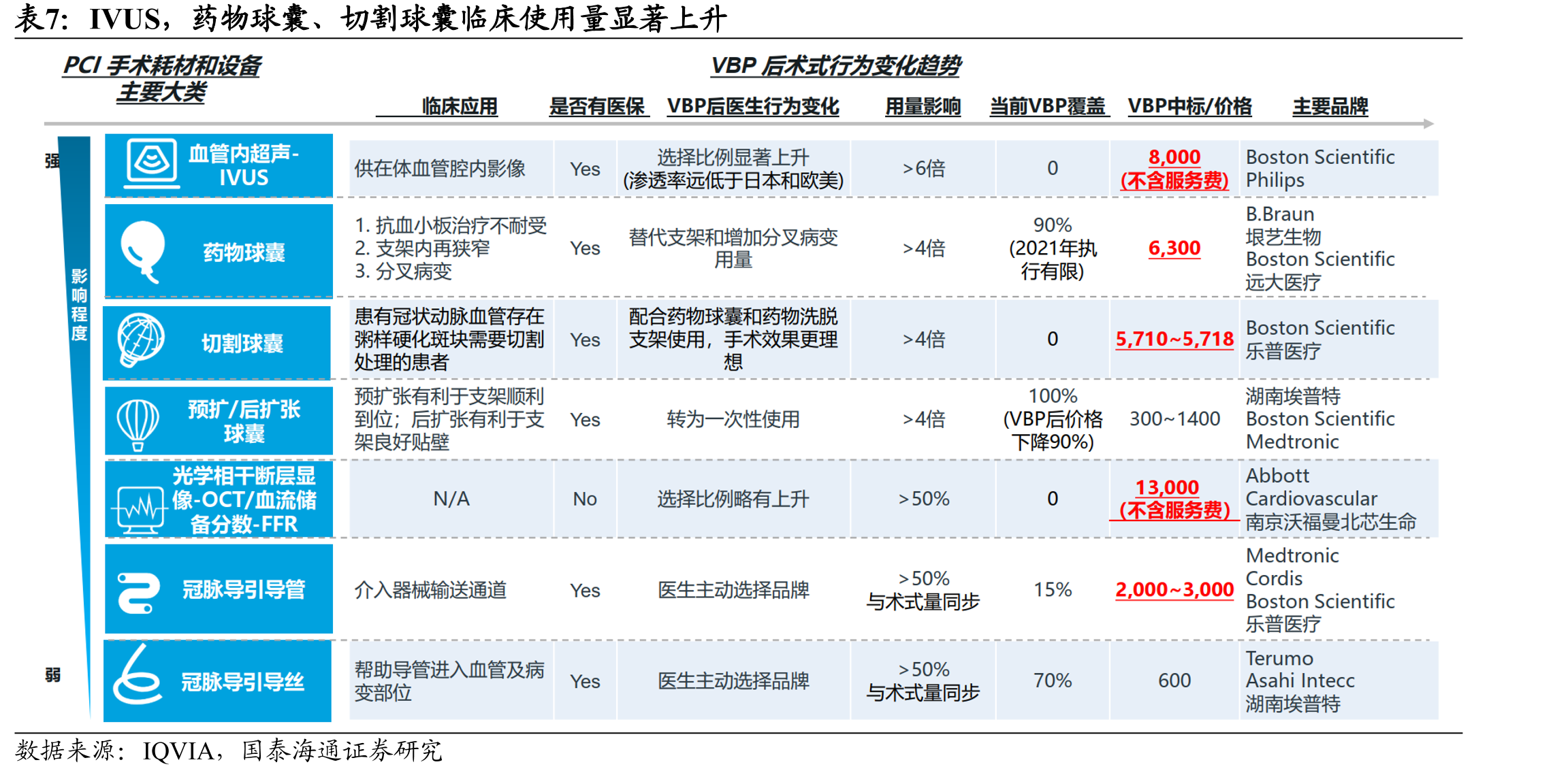 民为生物技术平台LAGMA（上）和RAF™超长效分子开发平台（下）_第4页
