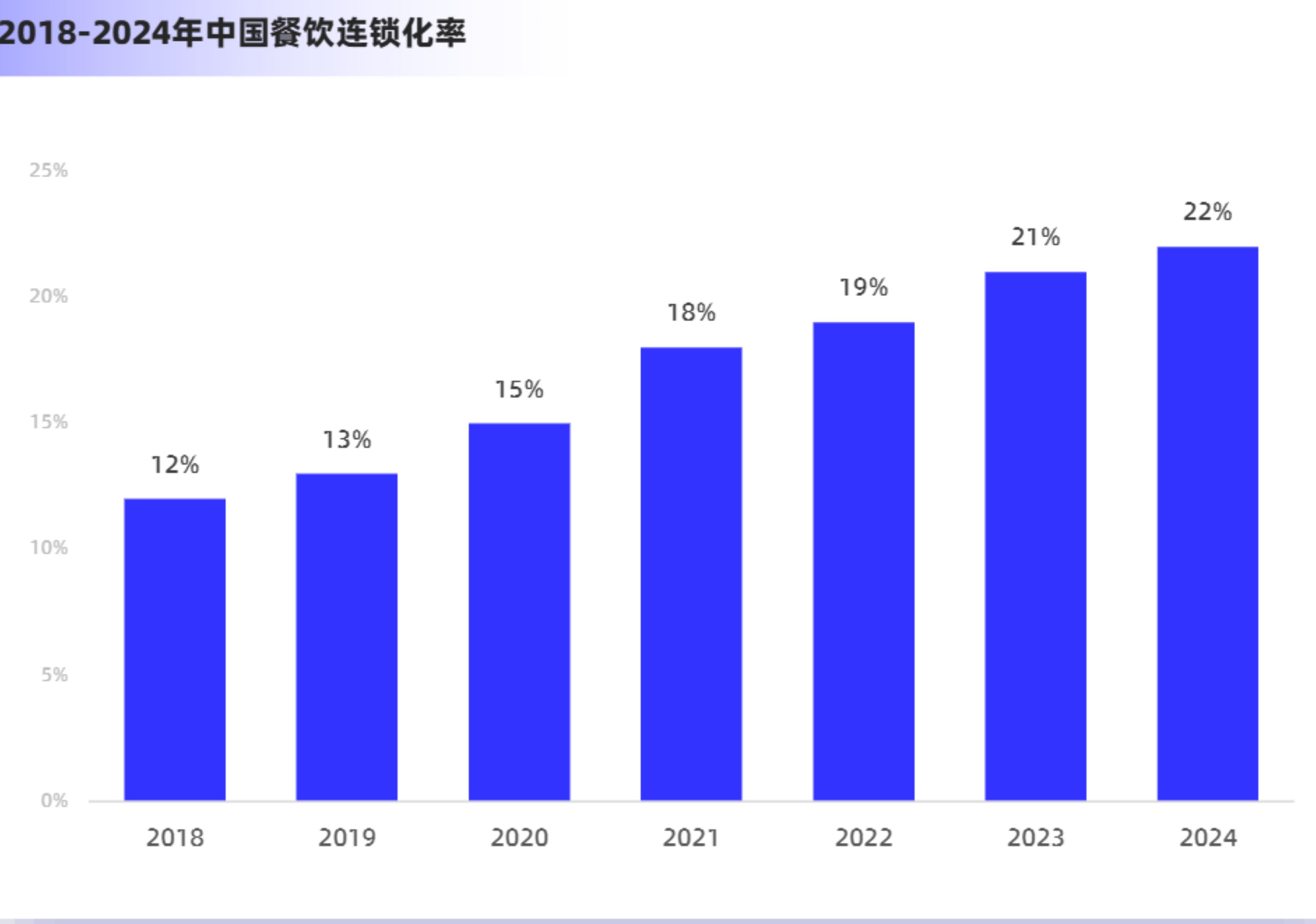 2022年度海天味业酱油成本构成_第3页