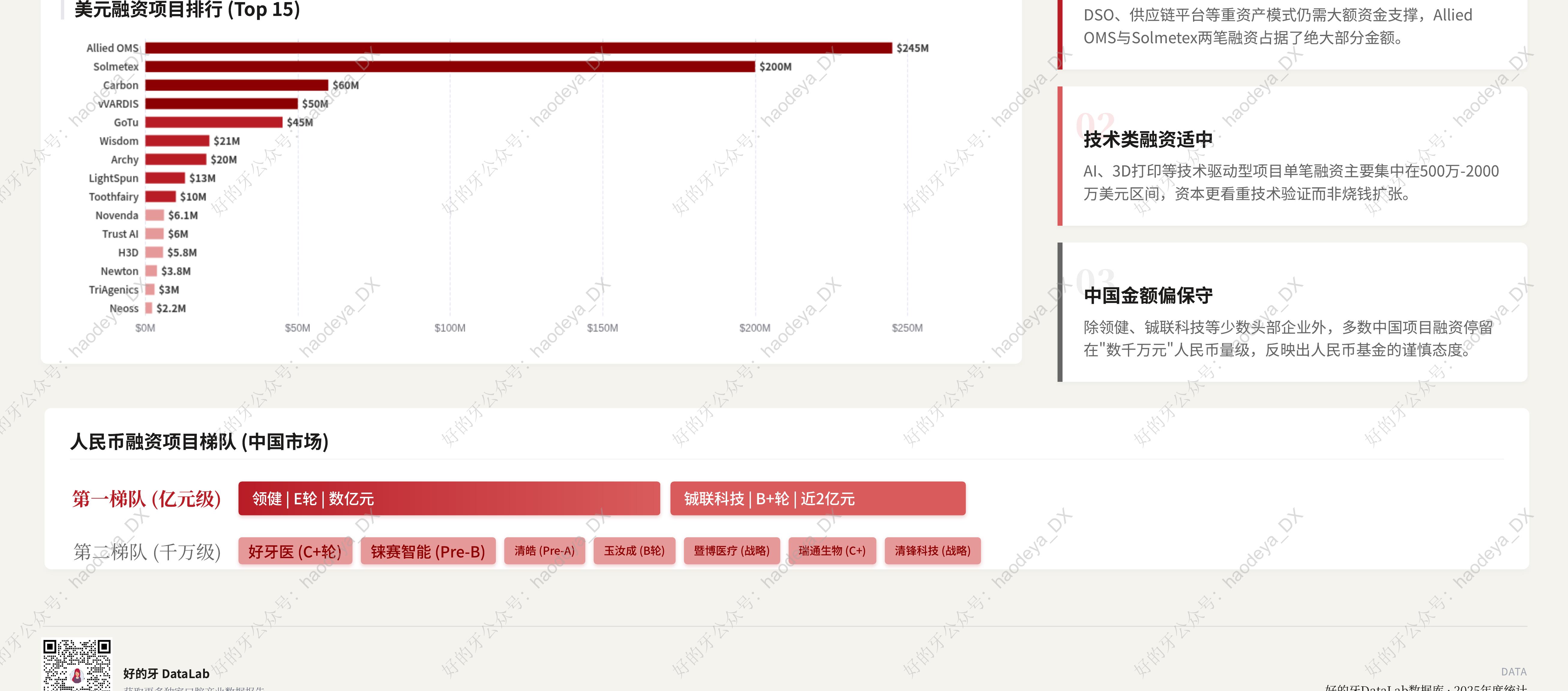 全球资本结构分化：海外主导技术创新_第5页