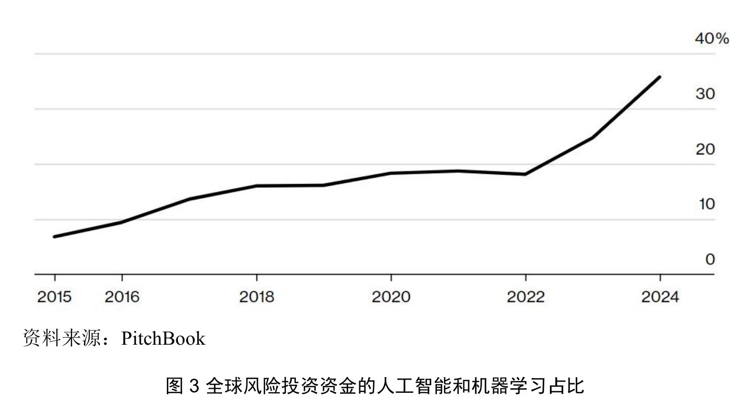 澳英美安全伙伴关系_第5页