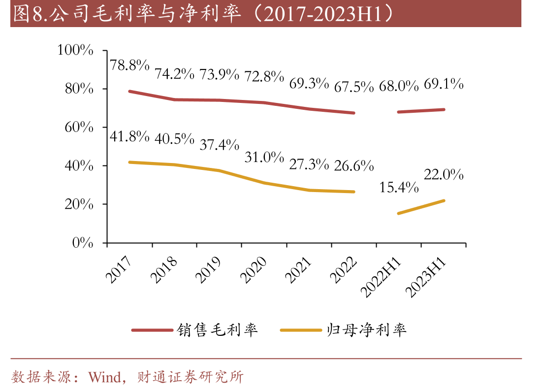图25.基于组播排队技术的多活模式架构_第3页