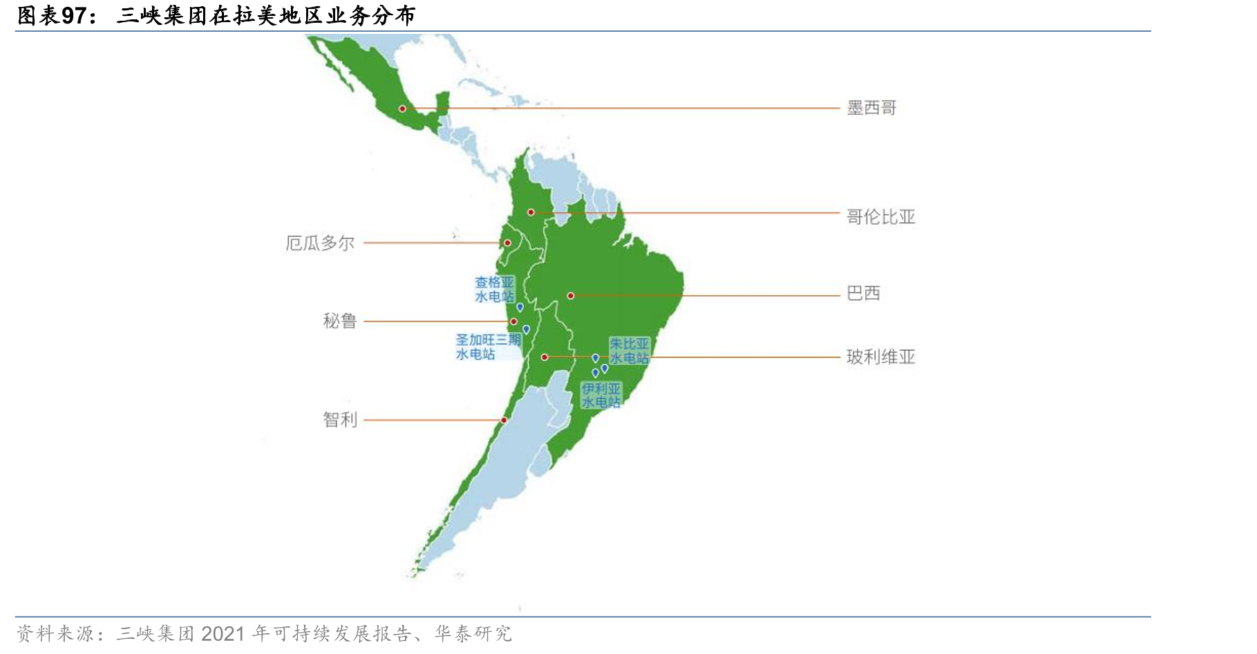 2019-2025E东南亚数字经济GMV_第5页