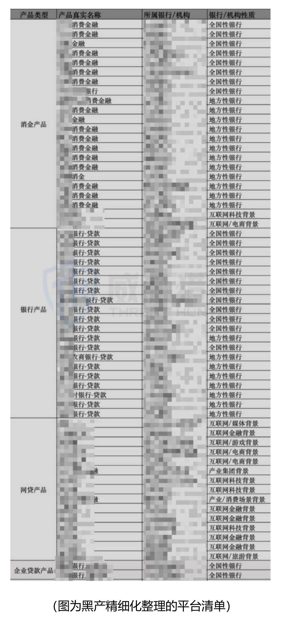 2024年到2025年涉及洗钱银行卡归属银行分布占比_第3页