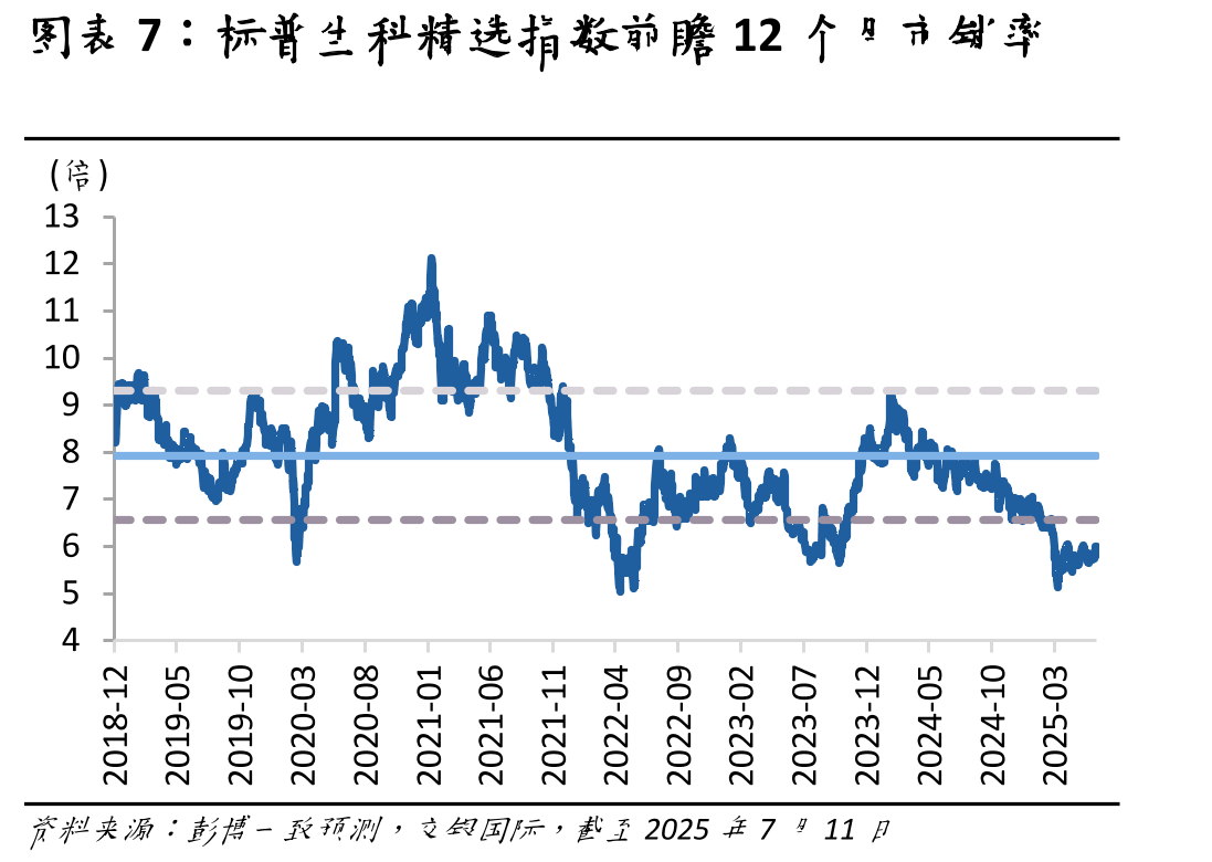 2019年至今中国创新药海外NDA获批数量统计（款）_第4页