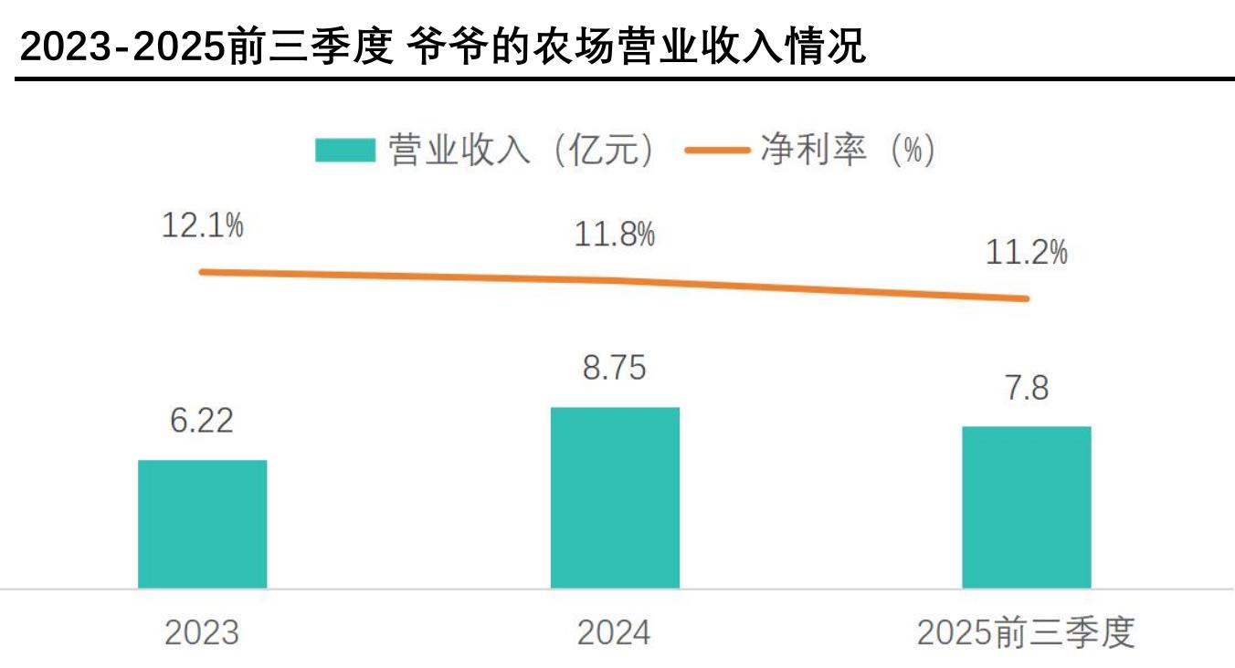 2008-2024年中国常住人口新生人数_第3页