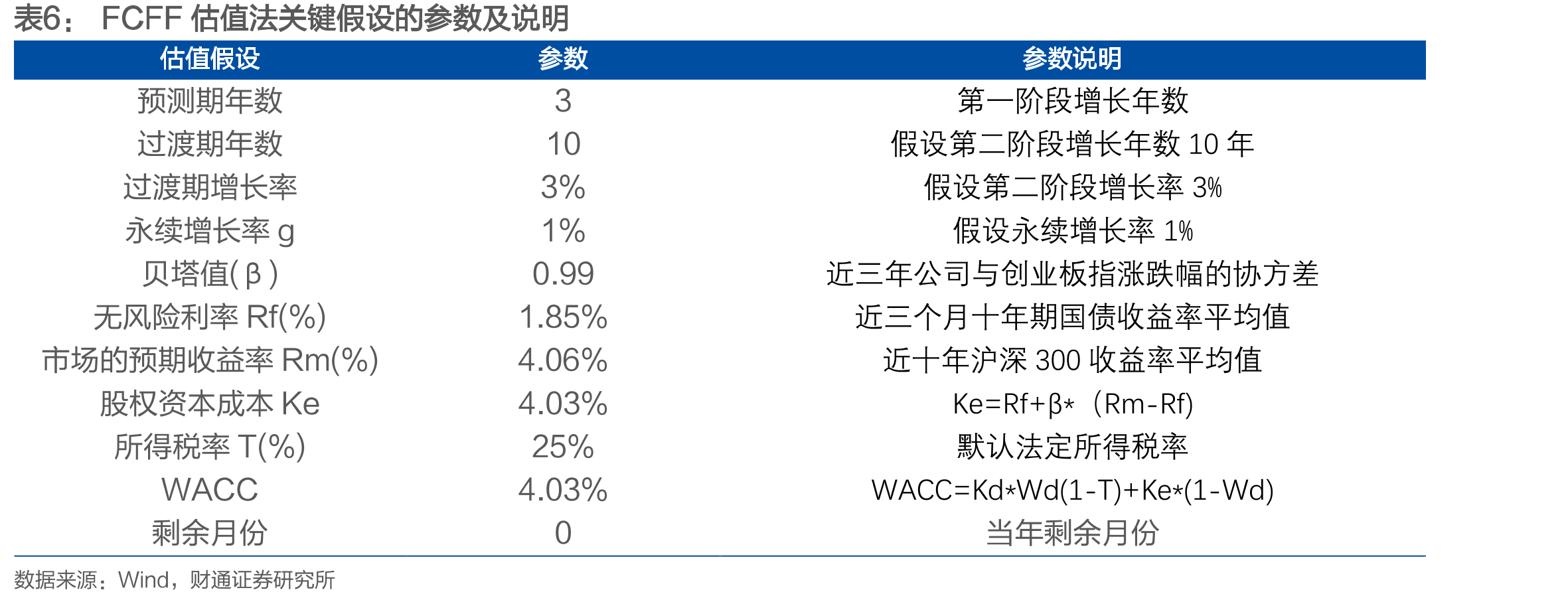 深圳市国资委控股，股权结构稳定_第2页