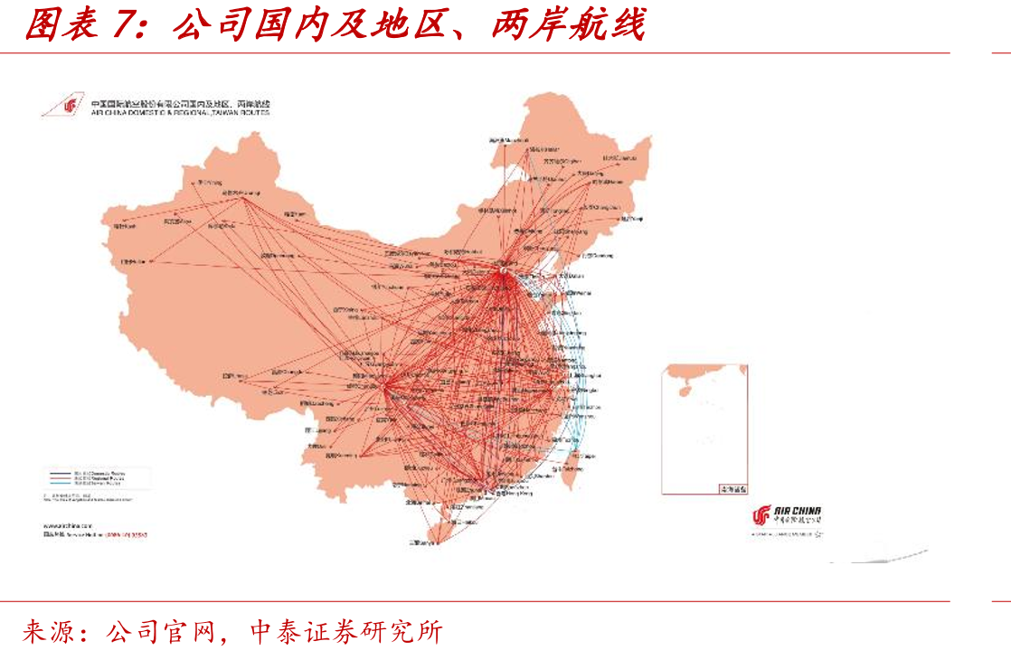 航空公司客座率_第4页