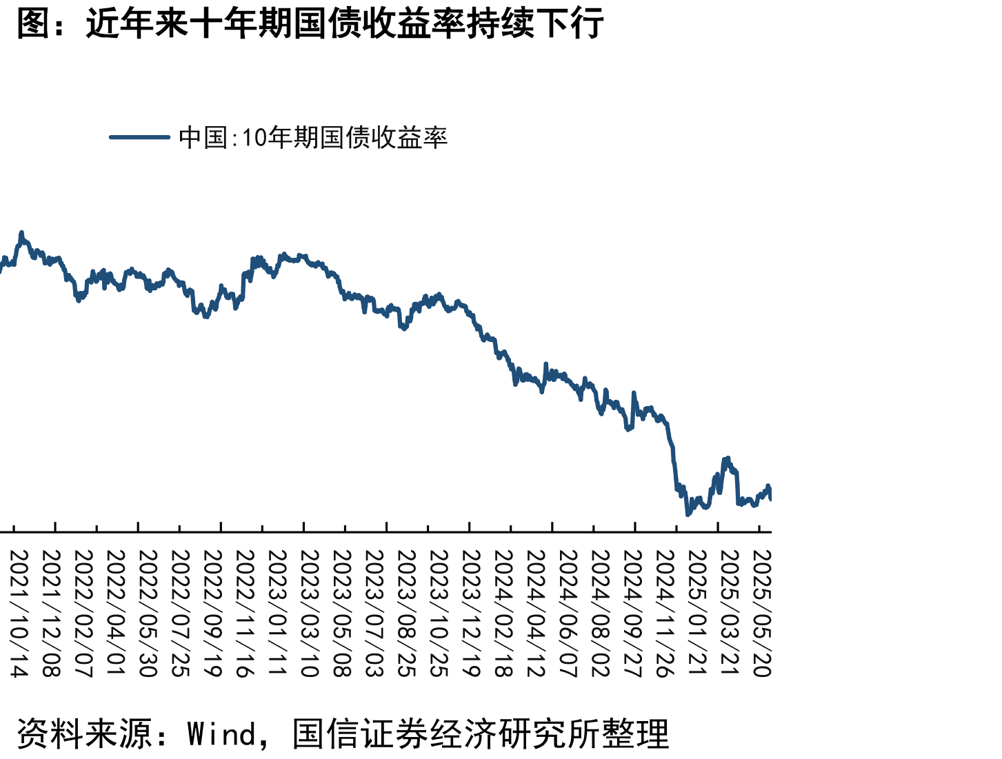 国内资管机构前15名全球排名变化_第4页