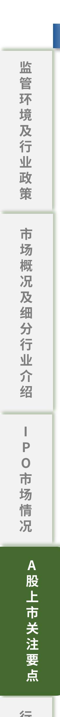 中国非血管介入器械市场规模情况_第2页