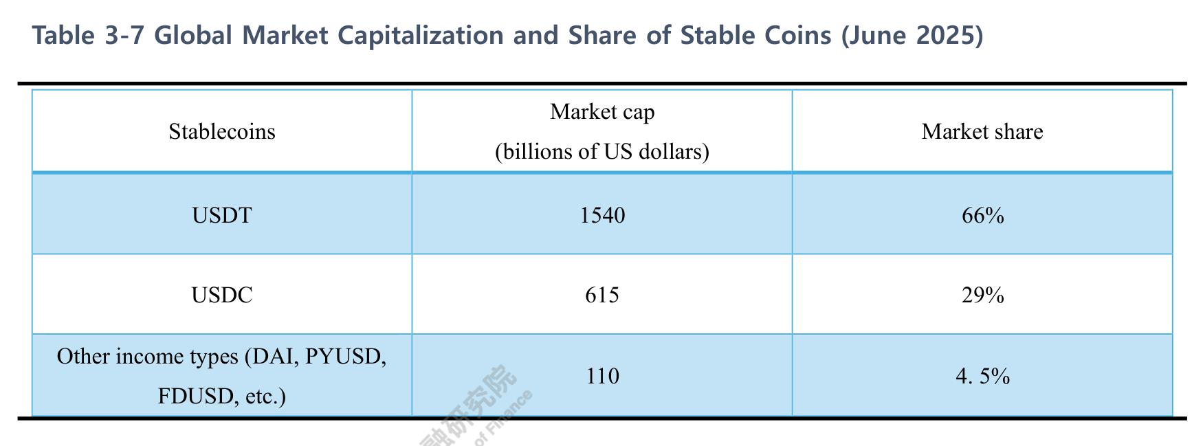 智能投顾平均每用户资产管理规模趋势线_第4页