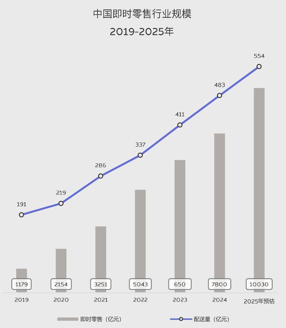央视十大频道收视率（黄金时段18：30-23：00）_第5页