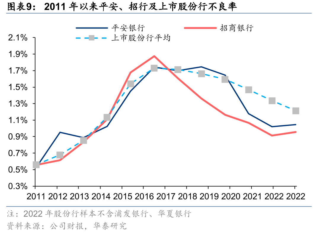 华泰睿思投研平台发展历程_第2页