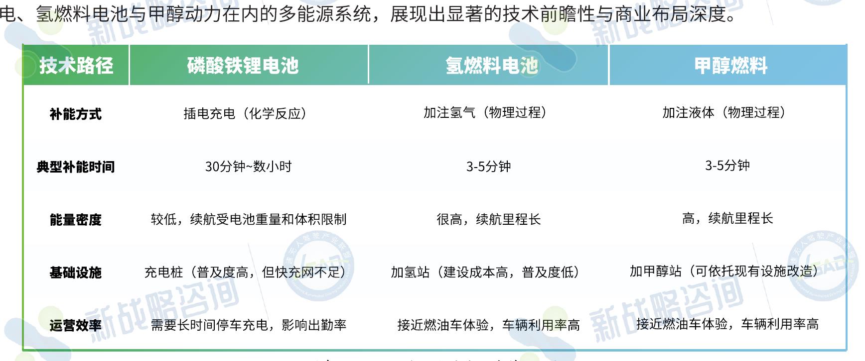 2010-2024年中国邮政业城镇私营单位就业人员平均工资和增长率_第3页