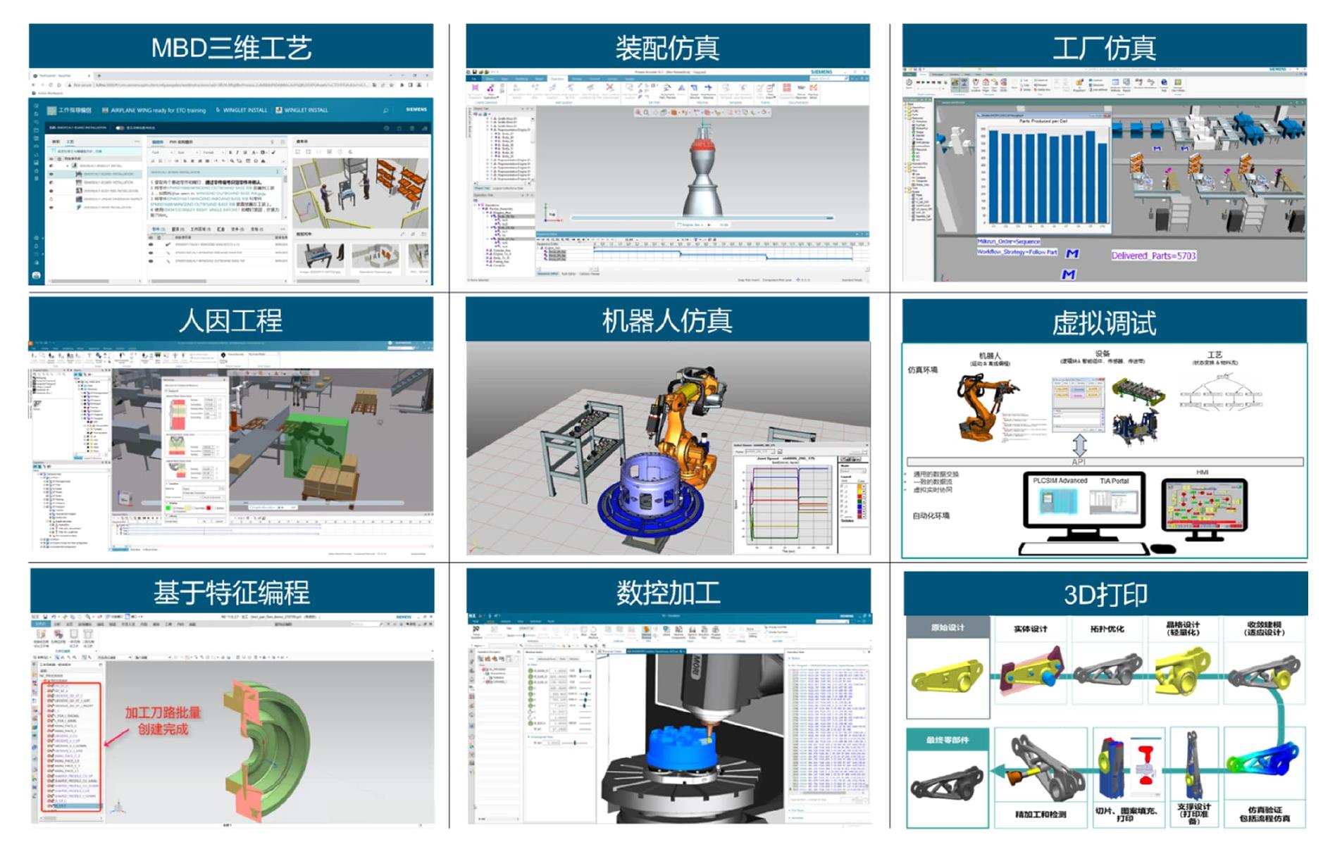 作为全球工业数字化领域的领导者，_第2页