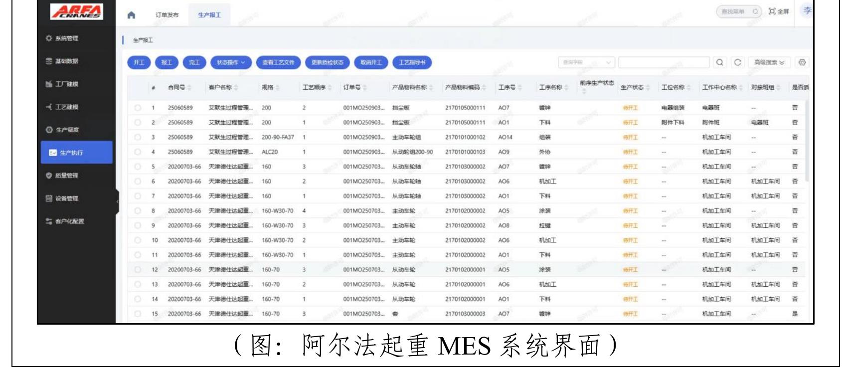 不安全10.30.46.100/mobox3/#/ext?areald={DF24D1DF-F06E-4763-89AF-A2A76740B7FA}&appld=(821292F0-532C-47AB-AA8C-F7034FE7DE46)_第5页