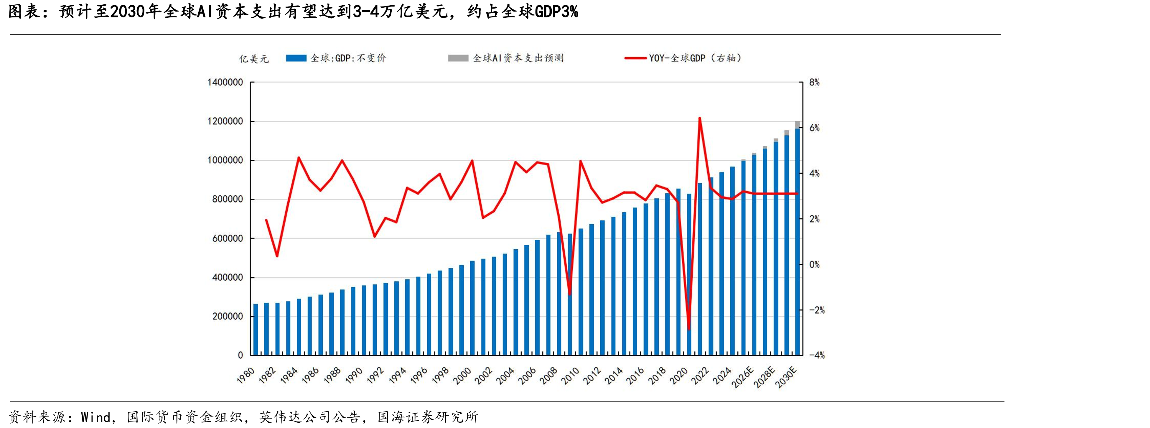 2024年中国锂离子电池储能累计装机跃居首位_第4页