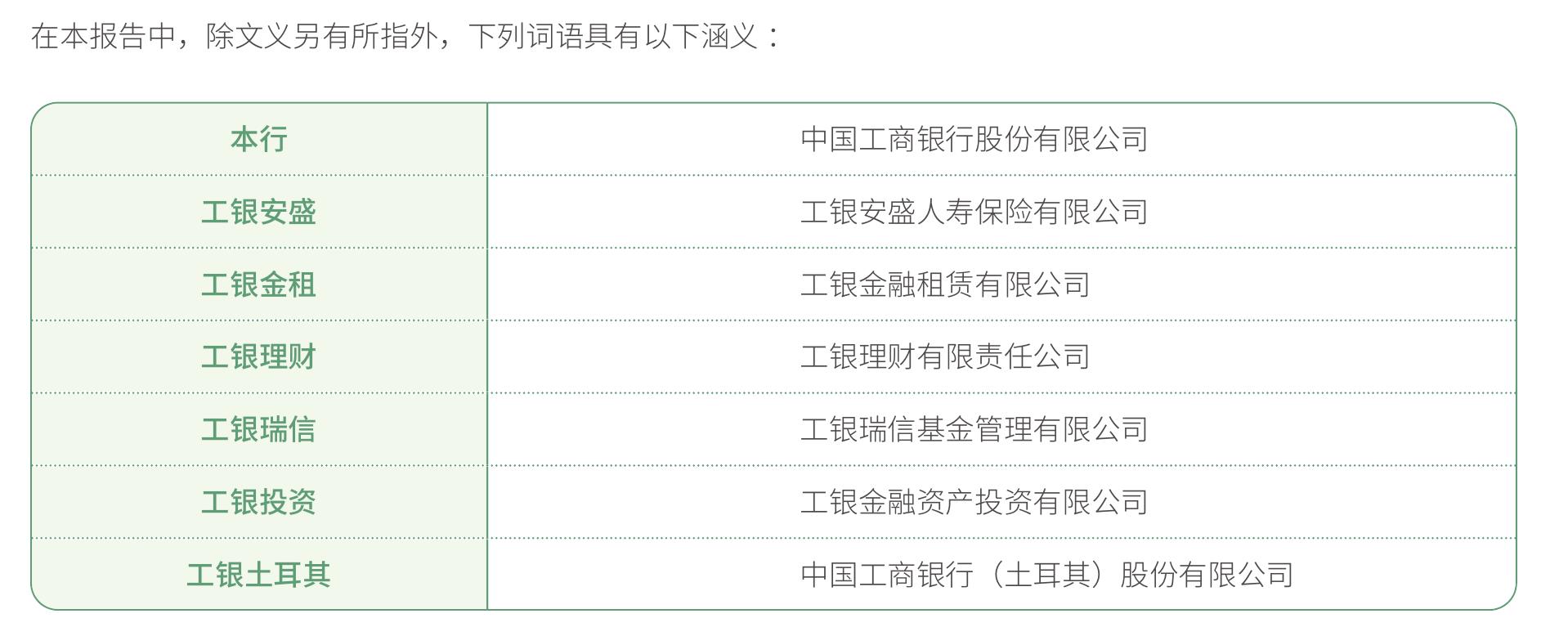 本行聚焦养老金“三支柱”，通过丰富产品体系，提升服务能力，全方位助力养老保障体系建设。_第2页