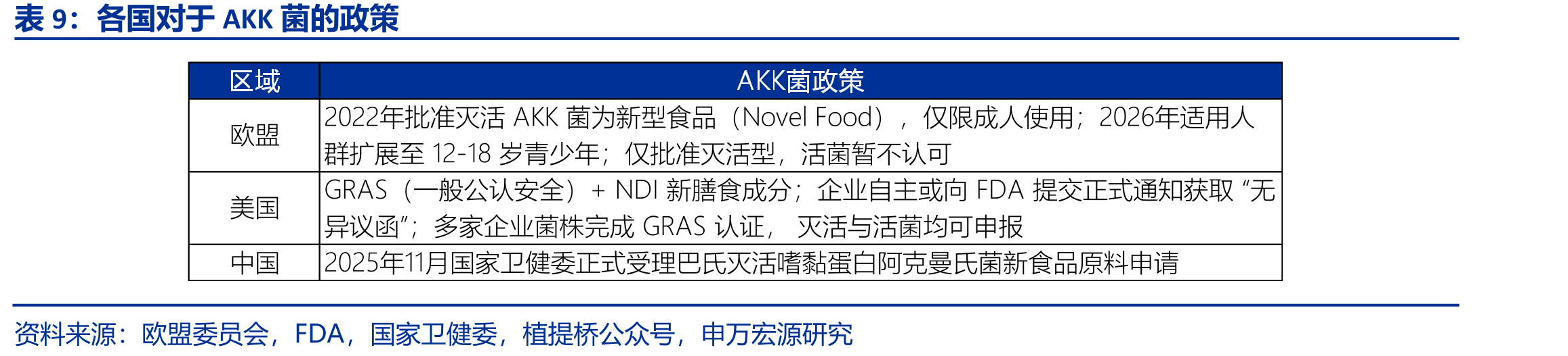 中国口腔护理市场线上渠道GMV数据_第2页