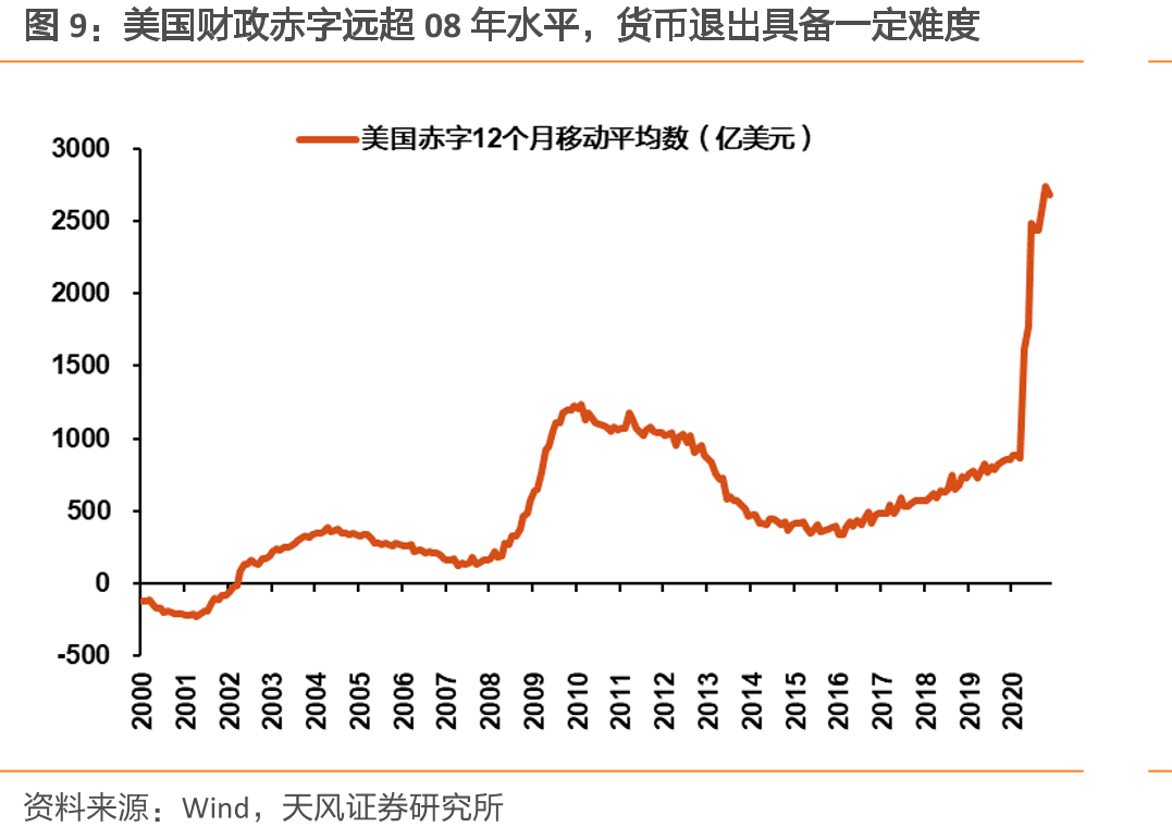 2015-2019通过海关跨境电商管理平台的进出口总额（亿元）及增长（%）_第3页