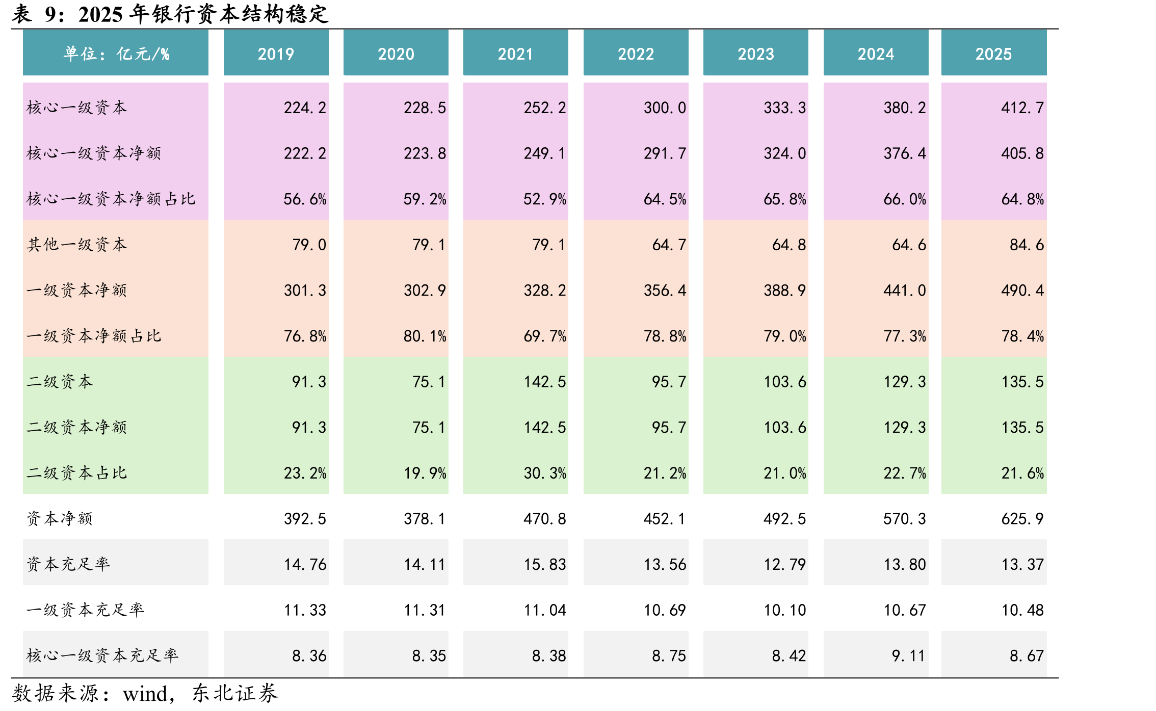 山东省规模以上工业企业工业增加值增速高于全国平均增速_第3页